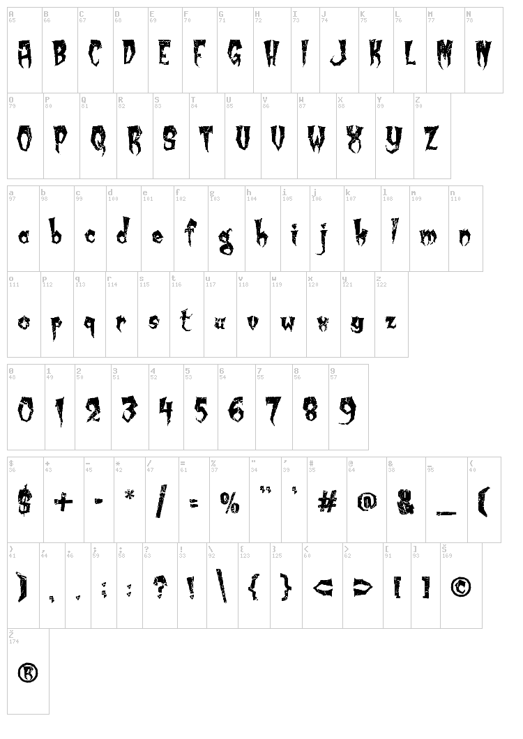 Kreepy Krawly font map